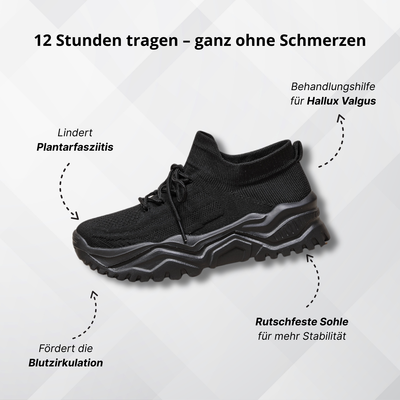Alcantro NovaGrip – Leicht, robust und stoßdämpfend