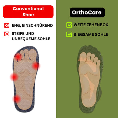 OrthoCare – ergonomische & schmerzlindernde Hallux Valgus Schuhe
