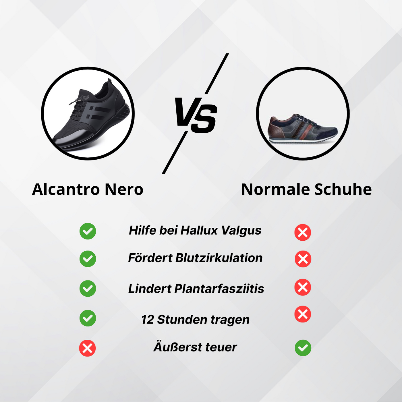 Alcantro Nero – Eleganter orthopädischer Herren-Sneaker