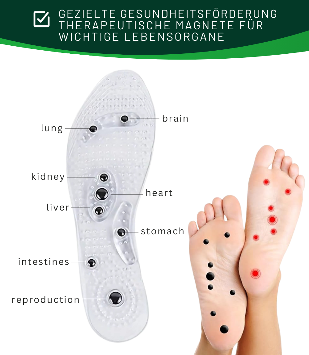 Relax Magnetic Insoles - Schmerzlinderung durch Stimulation von Akupressurpunkten