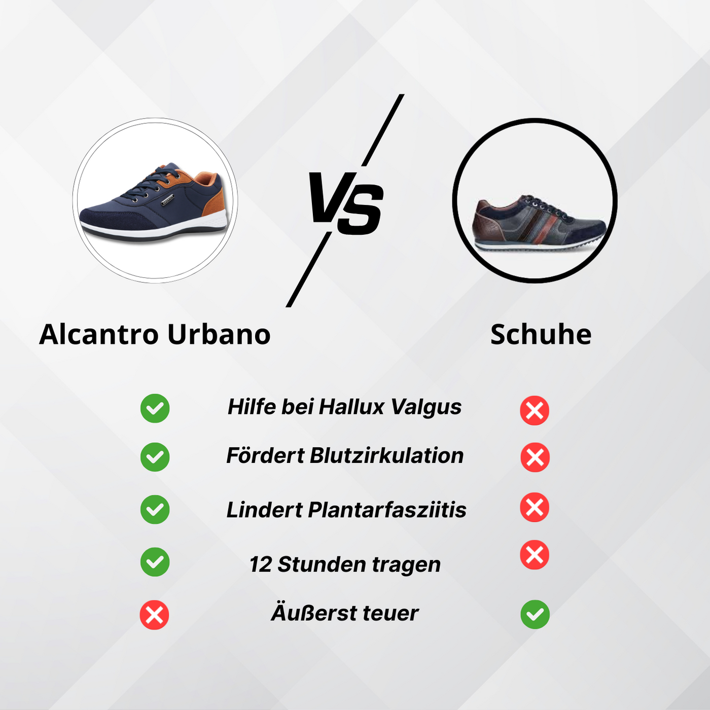 Alcantro Axis – Die perfekte Balance zwischen Komfort und Stil
