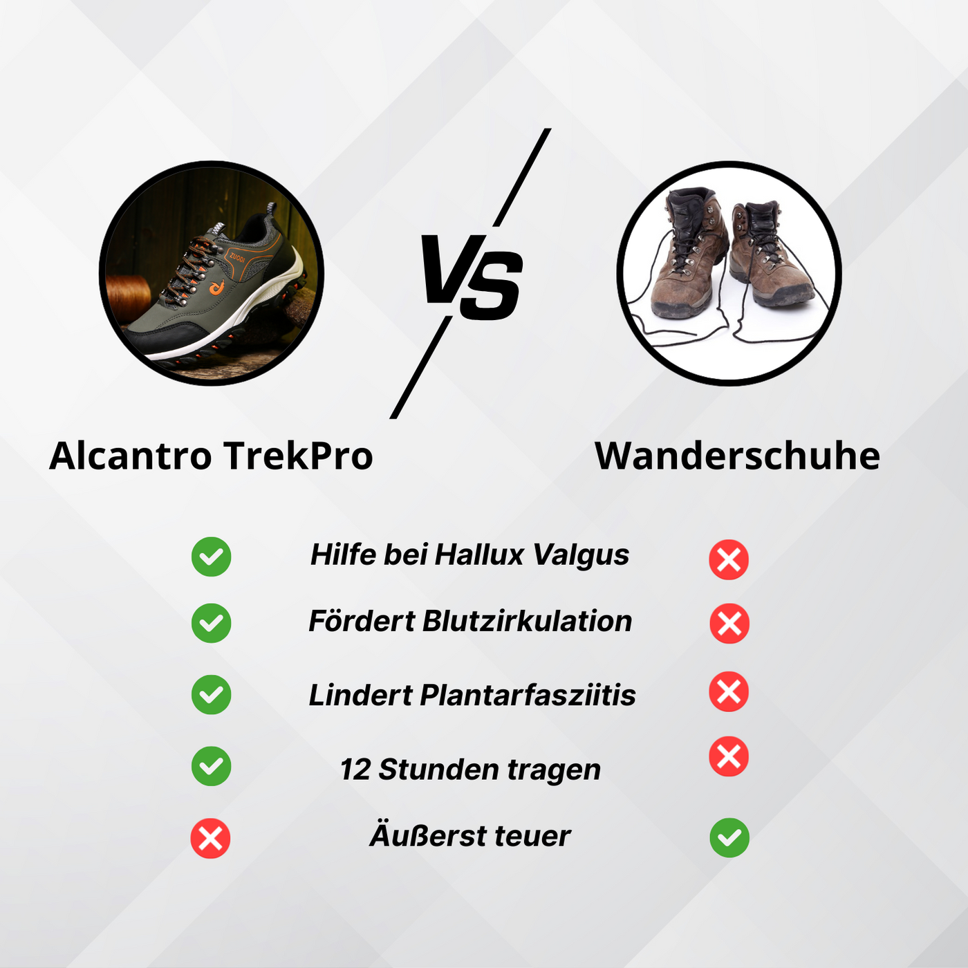 Alcantro TrekPro – Wasserabweisende Wanderschuhe