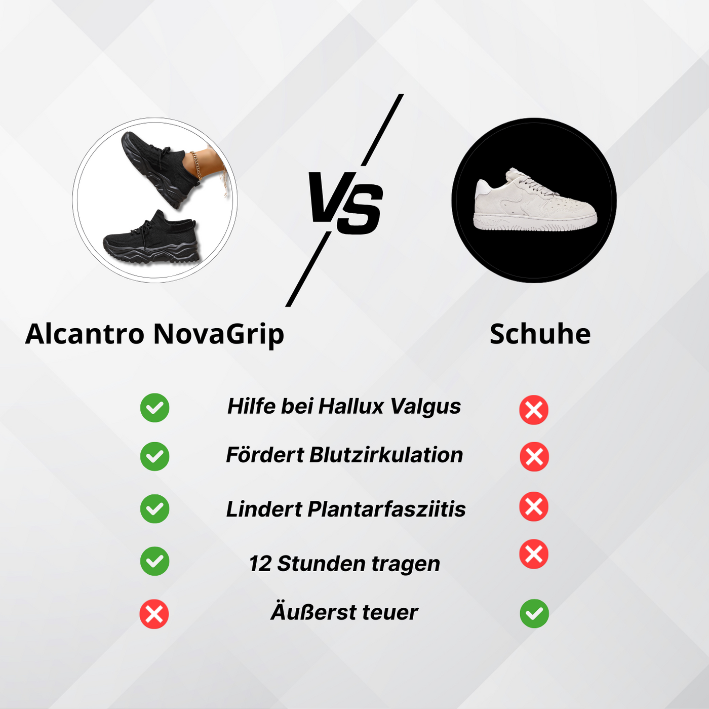 Alcantro NovaGrip – Leicht, robust und stoßdämpfend