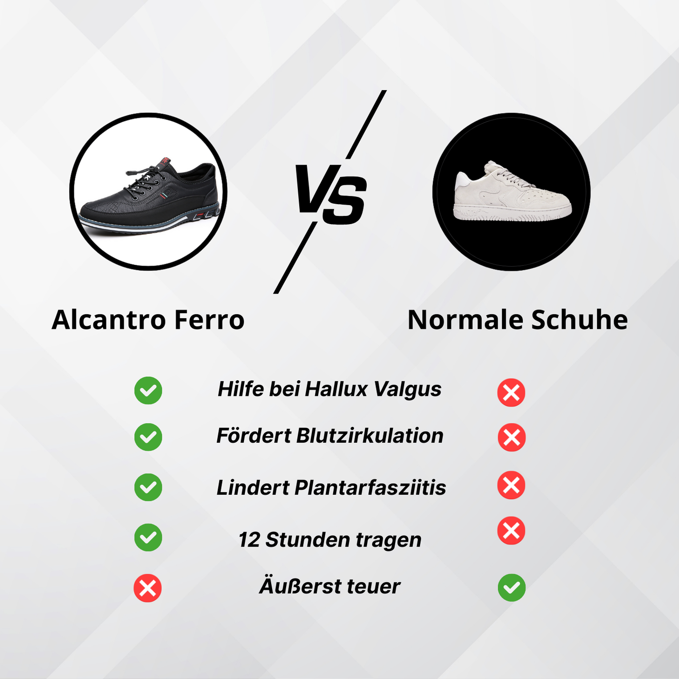 Alcantro Ferro – Orthopädischer Herrenschuh