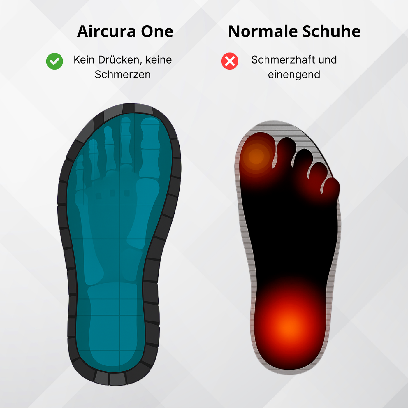 Aircura One Leicht wie Luft, entwickelt für Entlastung und Unterstützung.