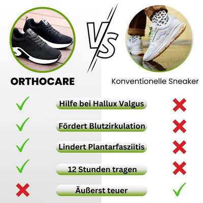 OrthoCare – ergonomische & schmerzlindernde Hallux Valgus Schuhe