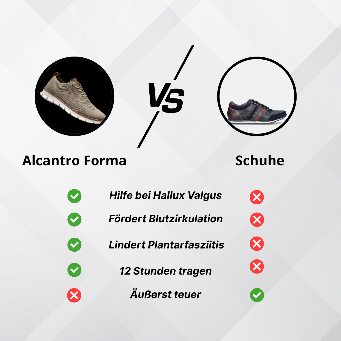Alcantro Forma – Atmungsaktiver Schuh für Büro und Freizeit