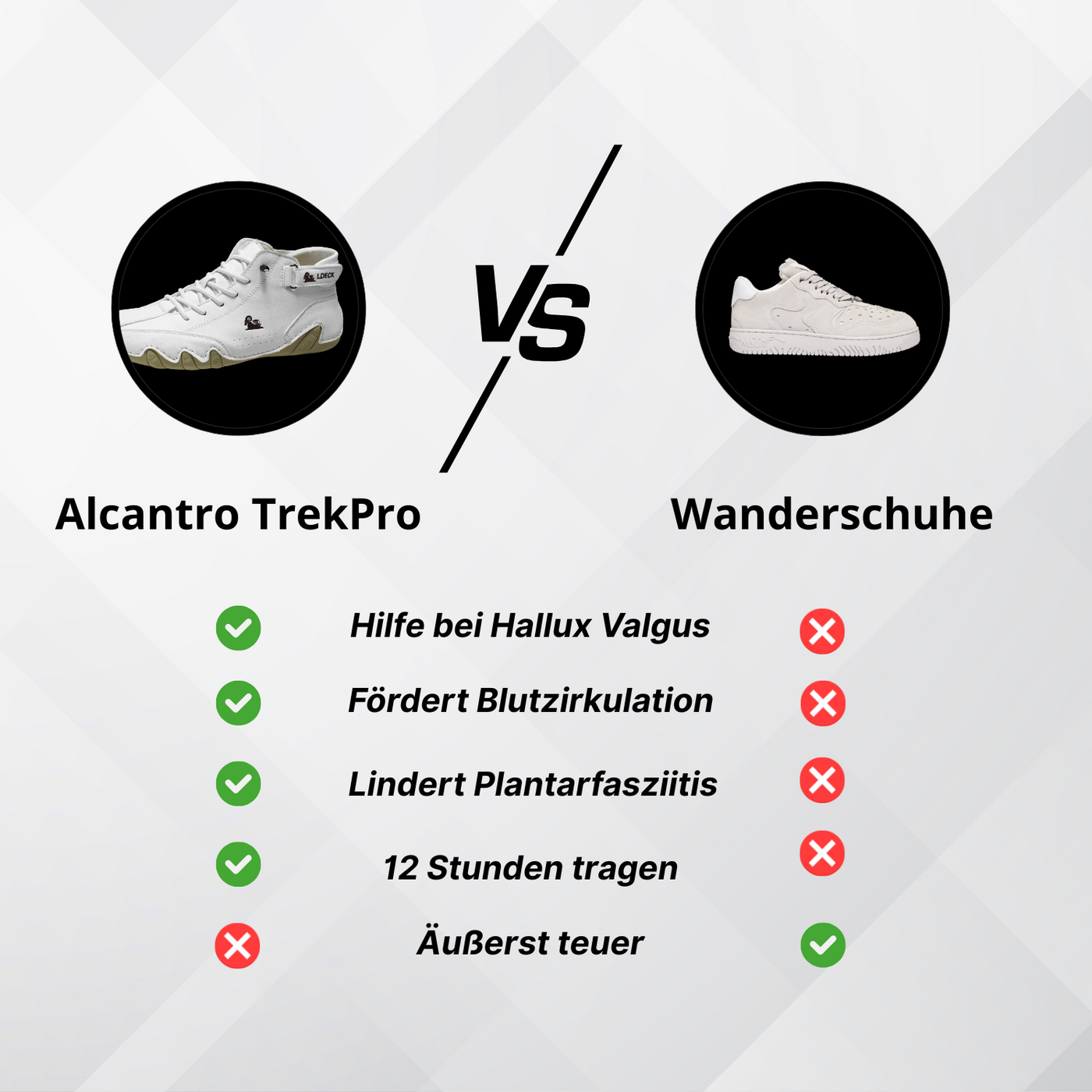Alcantro SoleFree – Natürliches Gehen, maximale Freiheit