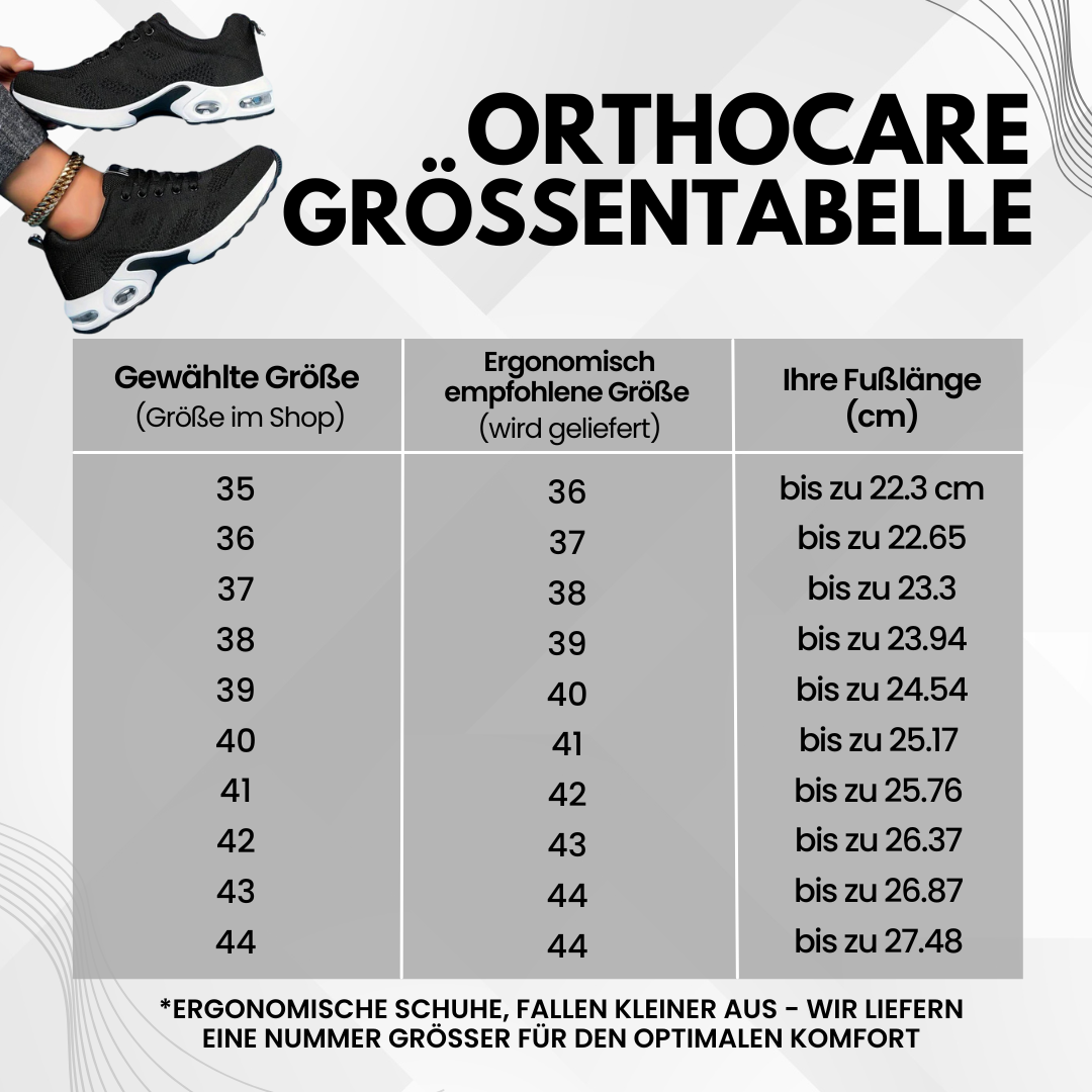 OrthoCare – ergonomische & schmerzlindernde Hallux Valgus Schuhe