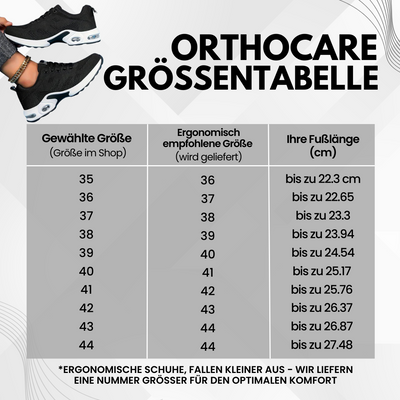 OrthoCare – ergonomische & schmerzlindernde Hallux Valgus Schuhe